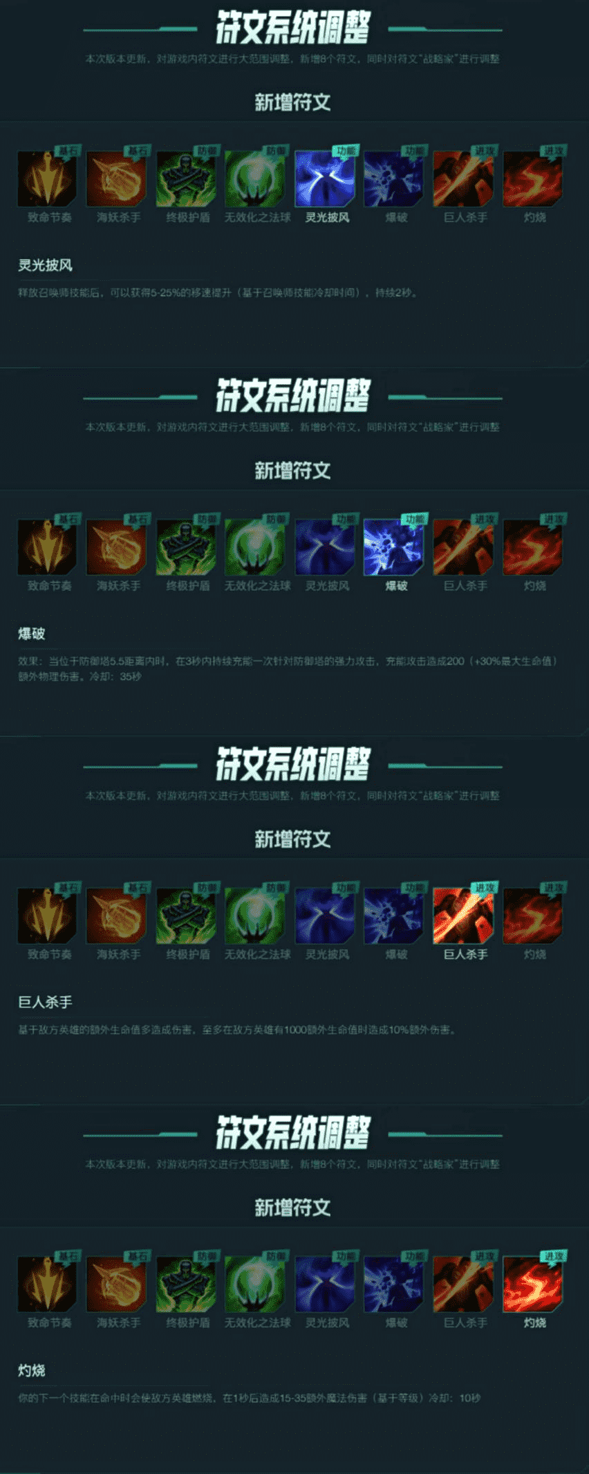 LOL手游3.2版本国服更新，AD玩家喜迎新符文，新英雄艾克登场
