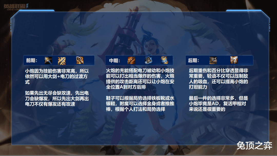 「LOL手游」爆发流ADC再成热门，致命节奏小炮伤害拉满支配全局