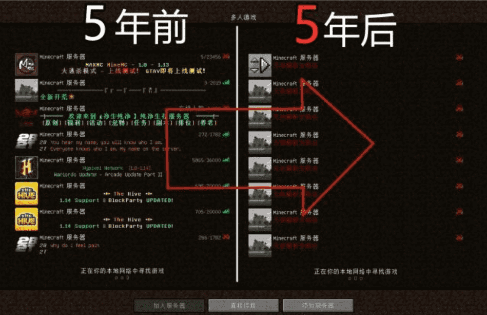 讨论：《我的世界》服务器究竟是氪金好呢？还是“肝”好呢？