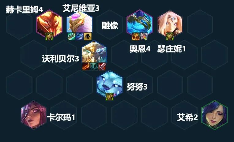 云顶之弈s7赛季12.12版本: 冷门阵容悄悄上分 完美克制各种热门阵容
