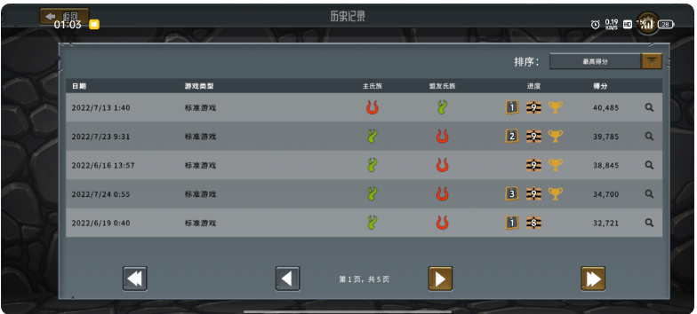 代号：Train怪物火车契约O~3阶攻略-详细的阵容推荐
