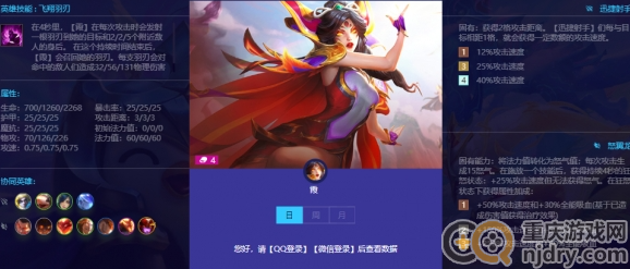 金铲铲之战s7霞强度如何-霞强势玩法攻略分享