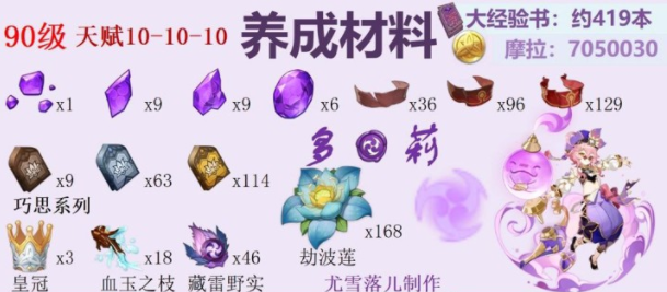 原神多莉突破材料有哪些-原神3.2多莉突破材料大全