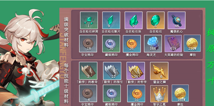 原神枫原万叶突破材料大全-万叶突破材料介绍及获取攻略