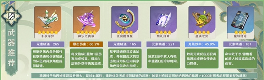 原神纳西妲武器选什么比较好-纳西妲武器三四五星推荐