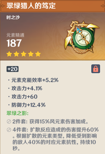 原神怎么区分圣遗物狗粮-圣遗物狗粮筛选攻略