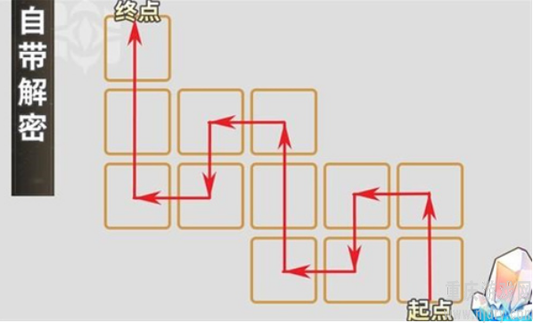 崩坏星穹铁道人非草木怎么做-人非草木任务流程一览