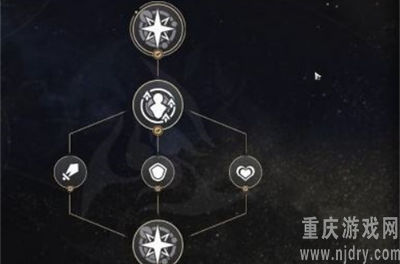 崩坏星穹铁道模拟宇宙技能树怎么加点-技能树加点最佳推荐